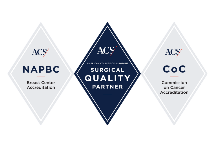 2025 Cancer Program Designations