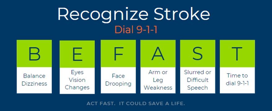 BE FAST is an easy way to identify a possible stroke